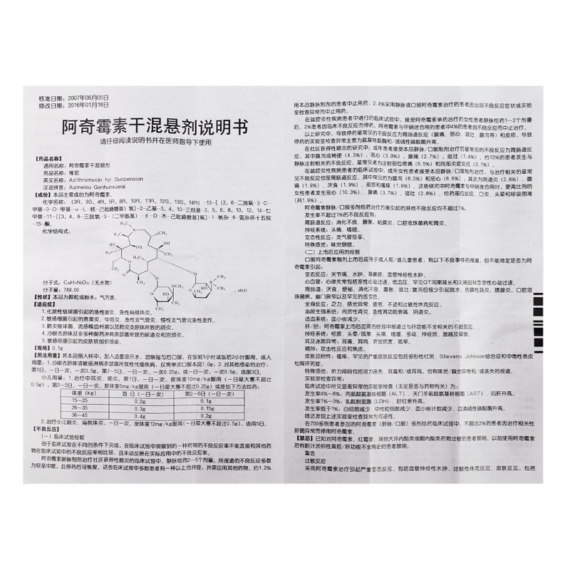 1商维商城演示版2测试3演示版4阿奇霉素干混悬剂5阿奇霉素干混悬剂610.8770.1g*10袋8口服液/口服混悬/口服散剂9石药集团欧意药业有限公司