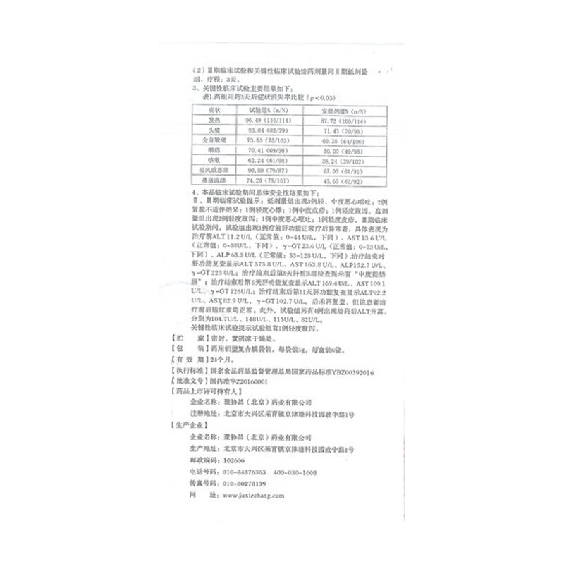 1商维商城演示版2测试3演示版4金花清感颗粒5金花清感颗粒665.8375g*6袋  8颗粒剂9聚协昌(北京)药业有限公司