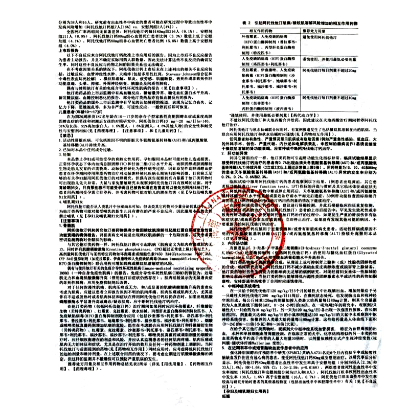 阿托伐他汀钙片,阿托伐他汀钙片(美达信),片剂_10mg*14s 薄膜衣,集药方舟 | 药品零售 | 电商平台