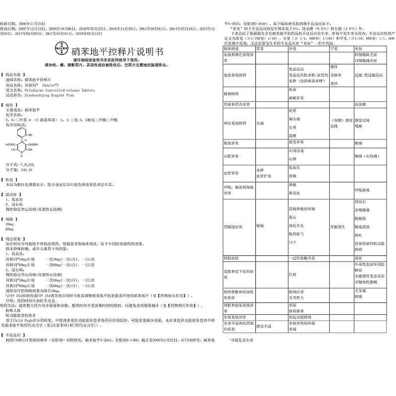 1商维商城演示版2测试3演示版4硝苯地平控释片5硝苯地平控释片628.51730mg*7片8片剂9Bayer  AG分包装企业 拜耳医药保健有限公司