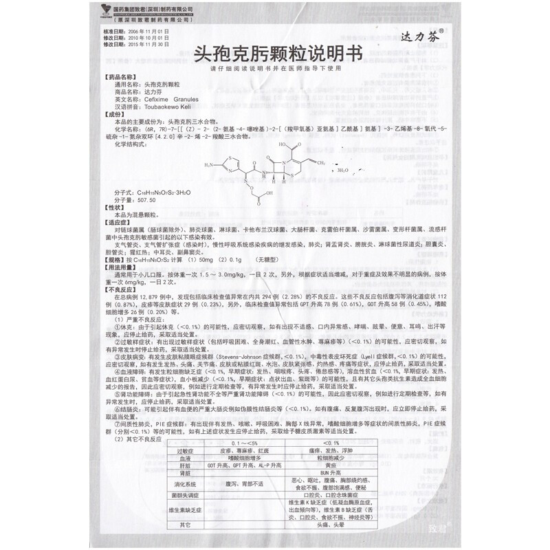 头孢克肟颗粒,头孢克肟颗粒,颗粒剂_5mgx6包/盒,集药方舟 | 药品零售 | 电商平台