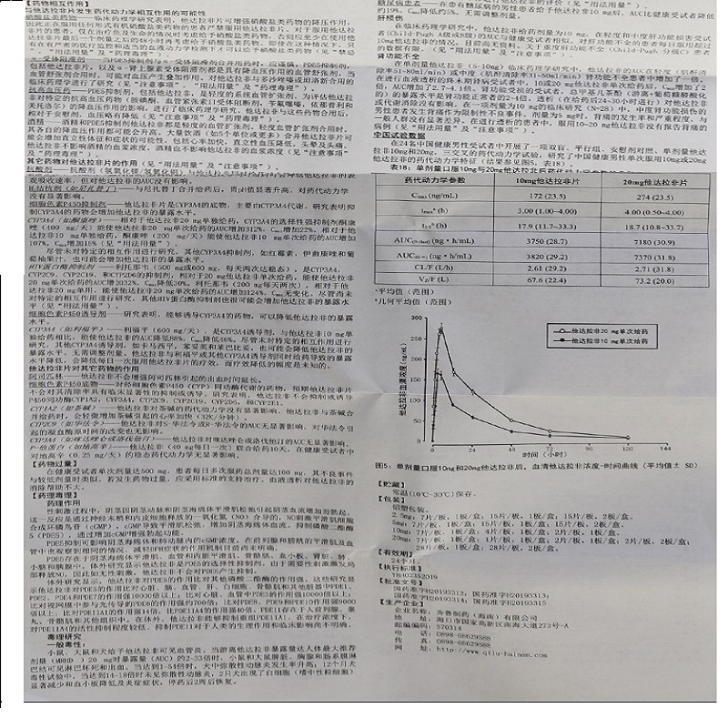 1易通鼎盛药房2易通鼎盛药房3易通鼎盛药房4他达拉非片5他达拉非片624.06720mg*1片8片剂9齐鲁制药(海南)有限公司