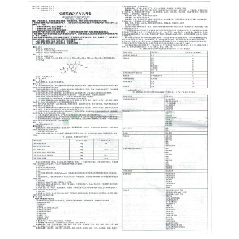 盐酸莫西沙星片,万星宁 盐酸莫西沙星片,片剂_0.4*3片,集药方舟 | 药品零售 | 电商平台