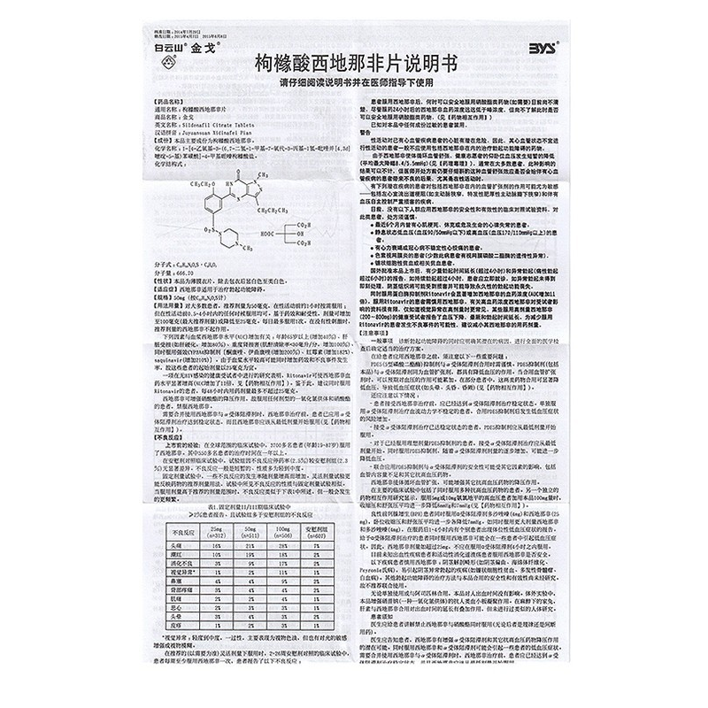 1商维商城演示版2测试3演示版4枸橼酸西地那非片5枸橼酸西地那非片6435.00750mg*20片8片剂9广州白云山制药股份有限公司白云山制药总厂