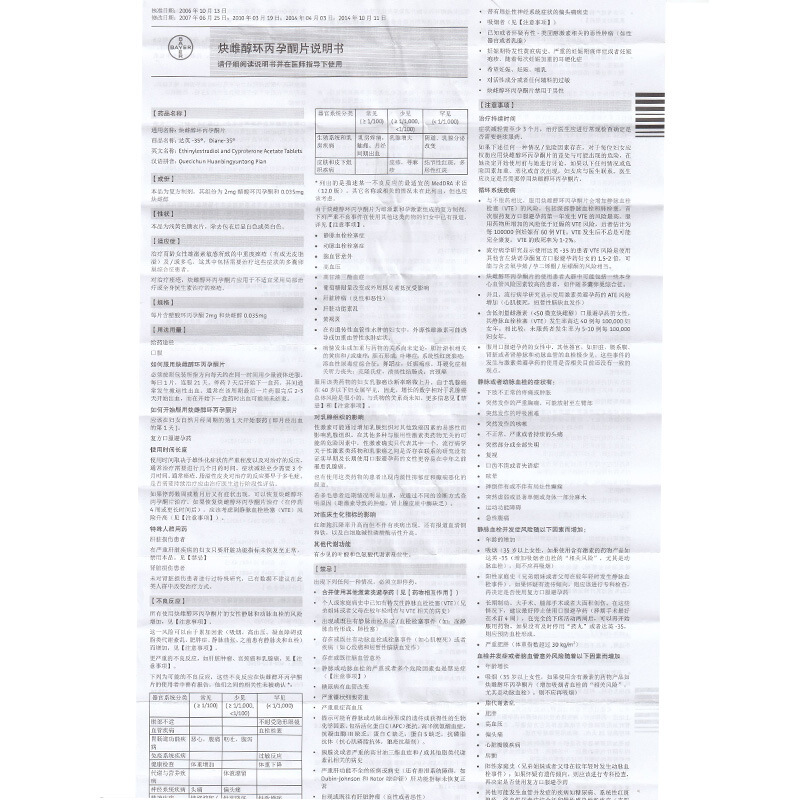 1商维商城演示版2测试3演示版4炔雌醇环丙孕酮片(达英35)5炔雌醇环丙孕酮片658.64721片8片剂9Bayer Weimar GmbH und Co. KG