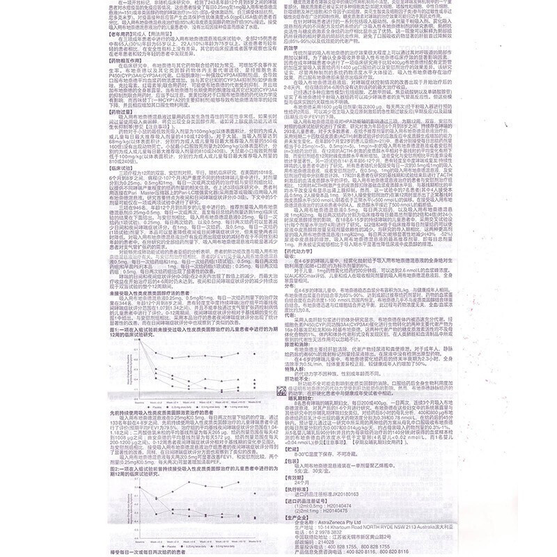 吸入用布地奈德混悬液,（普米克令舒-)吸入用布地奈德混悬液(普米克令舒),口服液/口服混悬/口服散剂_2ml:0.5mg*30支,集药方舟 | 药品零售 | 电商平台