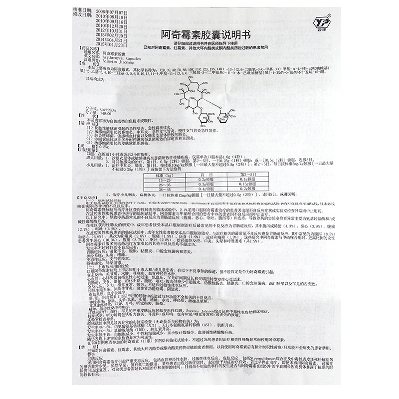 1商维商城演示版2测试3演示版4阿奇霉素胶囊(云南白药)5阿奇霉素胶囊610.1470.25g*6粒8胶囊9云南白药集团大理药业有限责任公司