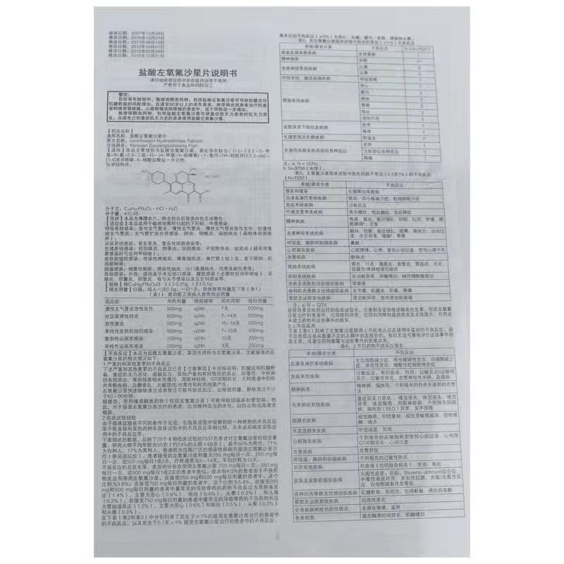 盐酸左氧氟沙星片,盐酸左氧氟沙星片,片剂_0.5g*7片,集药方舟 | 药品零售 | 电商平台