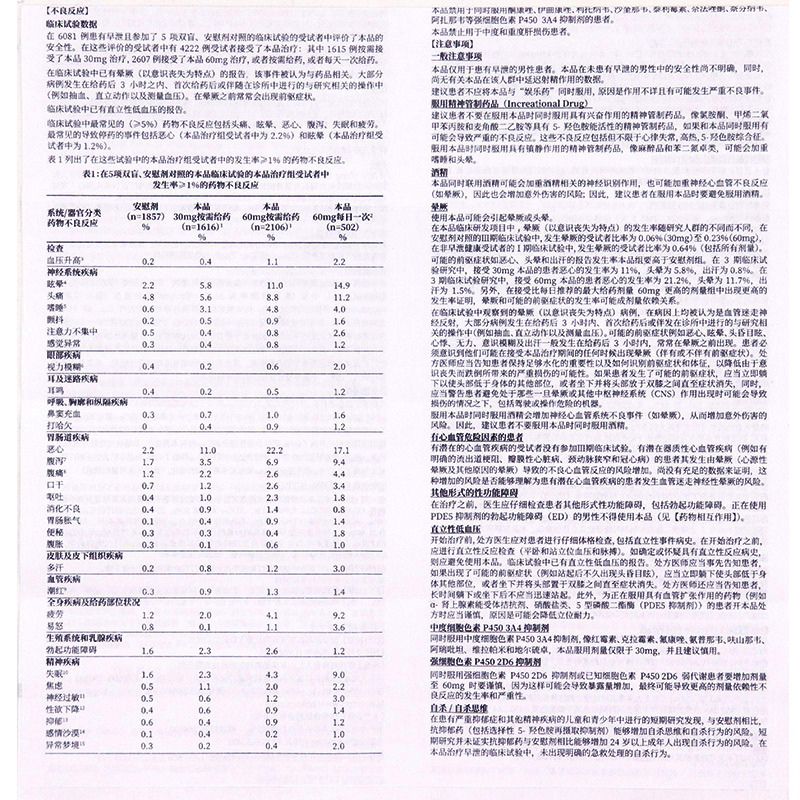 1易通鼎盛药房2易通鼎盛药房3易通鼎盛药房4盐酸达泊西汀片5盐酸达泊西汀片664.80730mg*1片8片剂9烟台鲁银药业有限公司