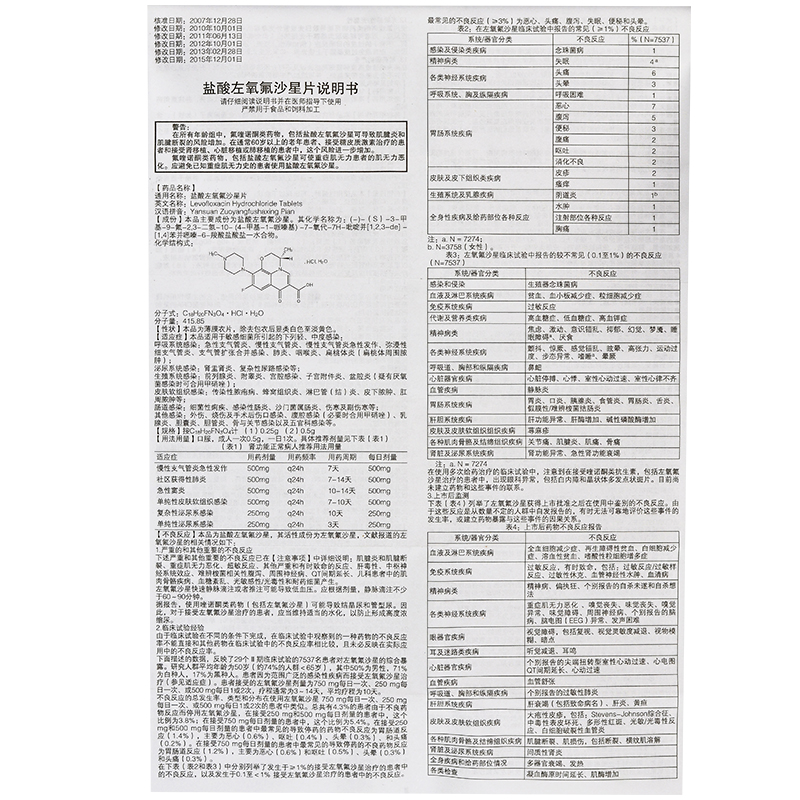 1商维商城演示版2测试3演示版4盐酸左氧氟沙星片5盐酸左氧氟沙星片686.2570.5gx12片/盒8片剂9南京正科医药股份有限公司