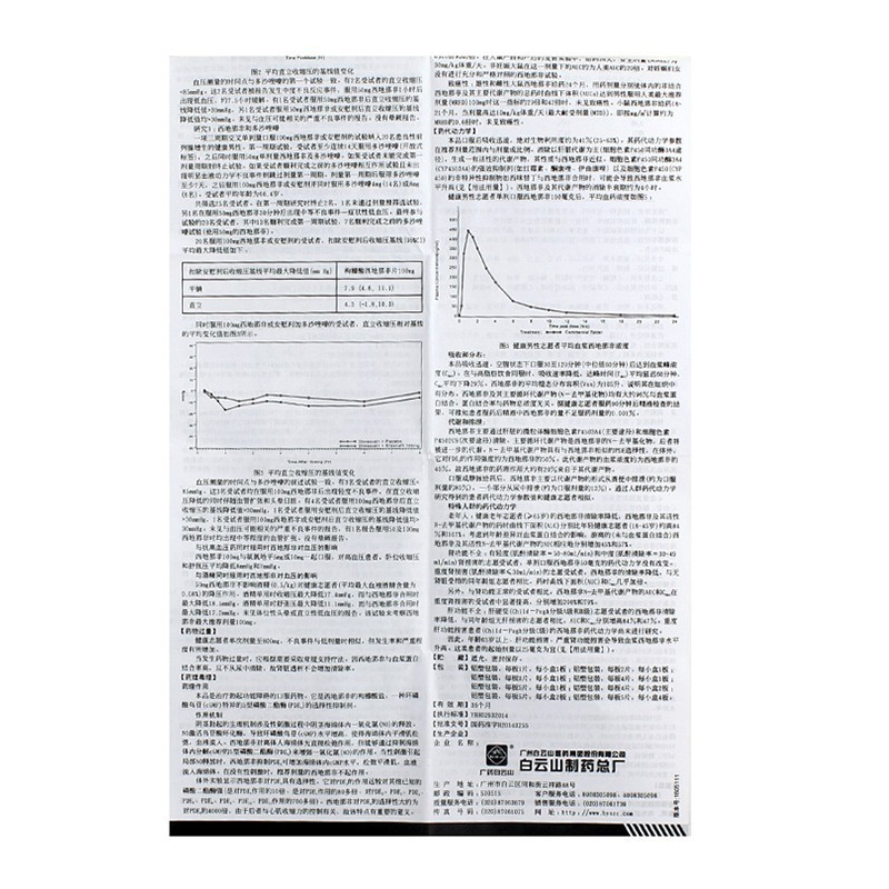 1商维商城演示版2测试3演示版4枸橼酸西地那非片5枸橼酸西地那非片6435.00750mg*20片8片剂9广州白云山制药股份有限公司白云山制药总厂