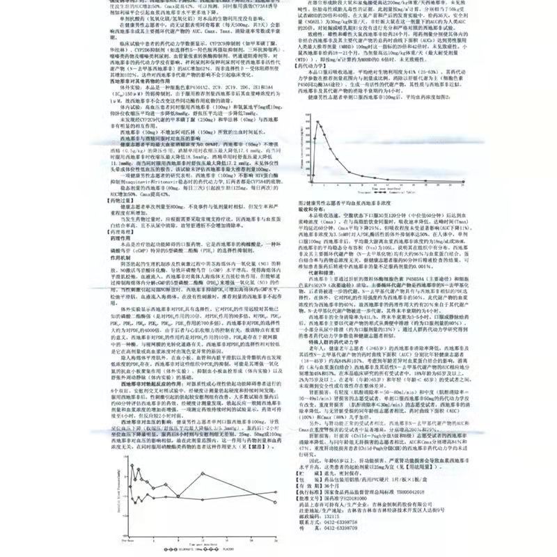 枸橼酸西地那非片,枸橼酸西地那非片,片剂_50mg*1片,集药方舟 | 药品零售 | 电商平台