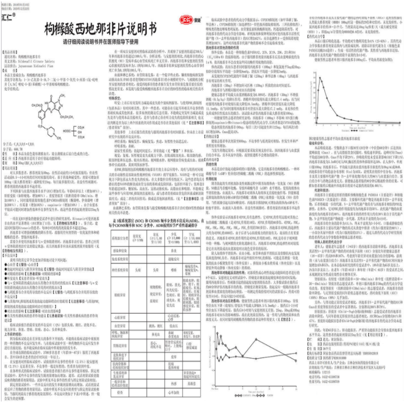 枸橼酸西地那非片,枸橼酸西地那非片,片剂_50mg*10片,集药方舟 | 药品零售 | 电商平台