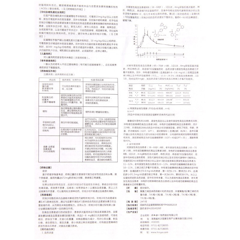 坎地沙坦酯片,坎地沙坦酯片,片剂_4mg*7片*2板,集药方舟 | 药品零售 | 电商平台