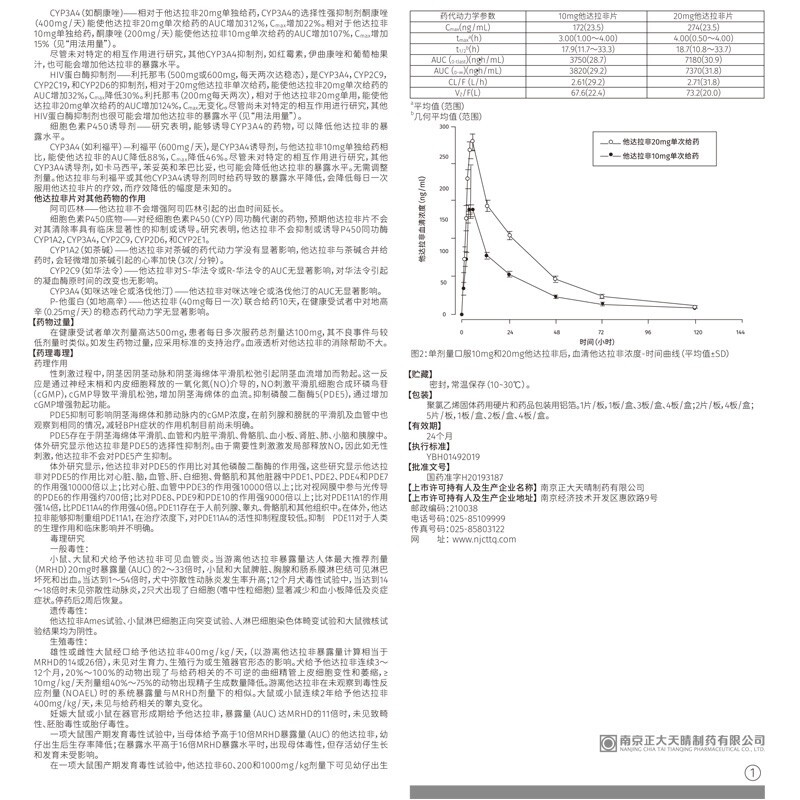 他达拉非片,他达拉非片,片剂_20mgx1片/盒,集药方舟 | 药品零售 | 电商平台