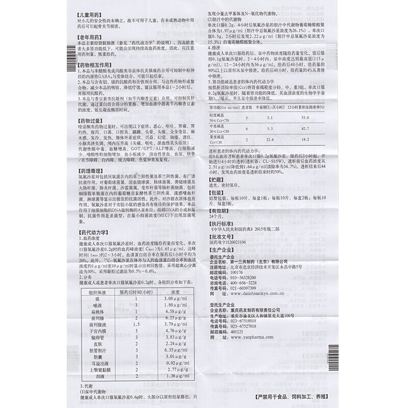 1商维商城演示版2测试3演示版4氧氟沙星片(泰利必妥/30片)5泰利必妥氧氟沙星片630.8370.1g*30片8片剂9重庆药友制药有限责任公司