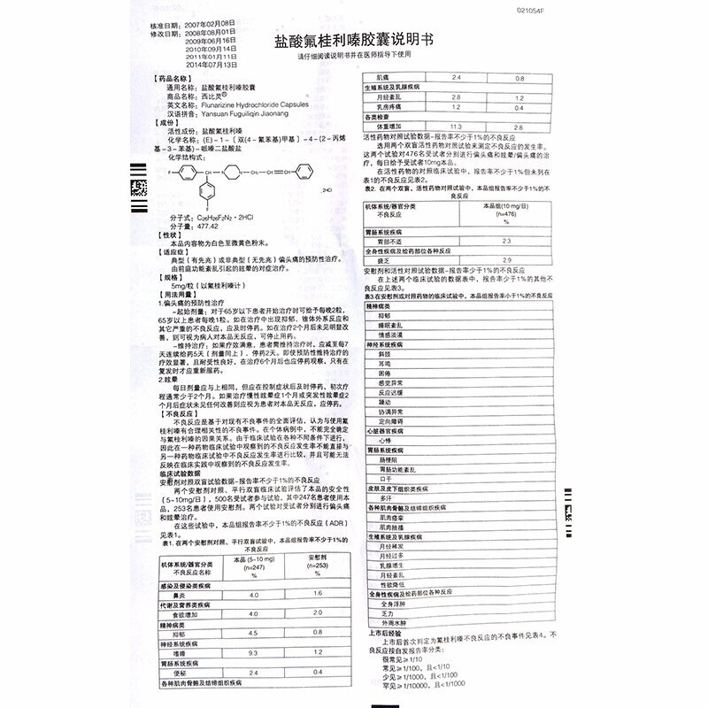 1商维商城演示版2测试3演示版4盐酸氟桂利嗪胶囊5盐酸氟桂利嗪胶囊627.9875mg*20粒8胶囊9西安杨森制药有限公司