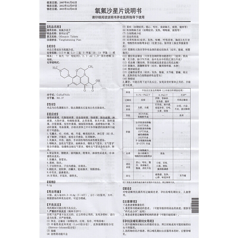 1商维商城演示版2测试3演示版4氧氟沙星片(泰利必妥/30片)5泰利必妥氧氟沙星片630.8370.1g*30片8片剂9重庆药友制药有限责任公司