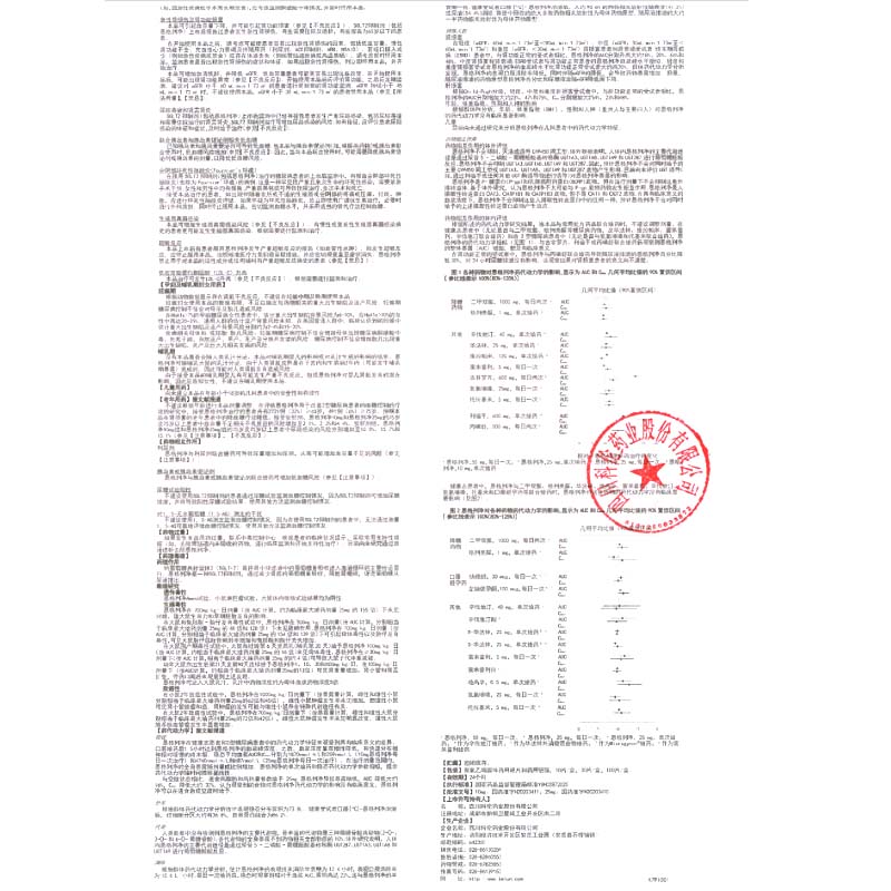 恩格列净片,恩格列净片,片剂_10mg*14片,集药方舟 | 药品零售 | 电商平台