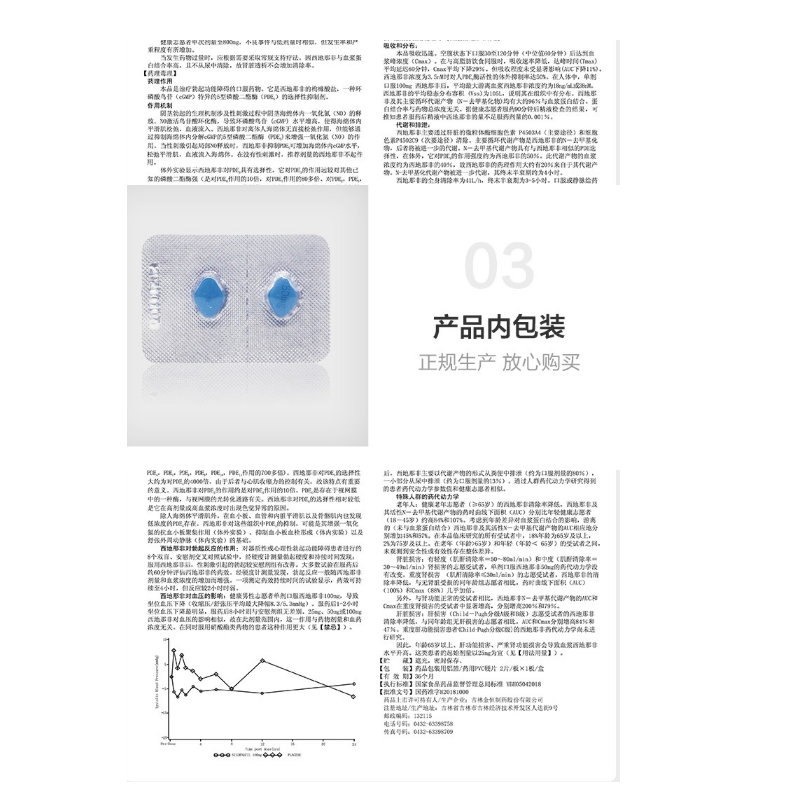 1易通鼎盛药房2易通鼎盛药房3易通鼎盛药房4枸橼酸西地那非片5枸橼酸西地那非片60.00750mg*2片8片剂9吉林金恒制药股份有限公司