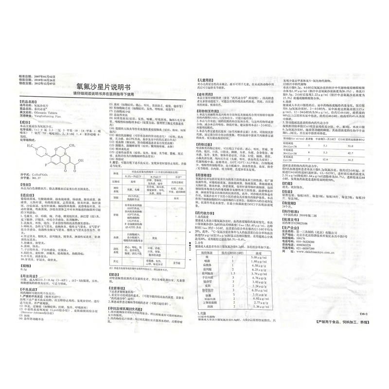 1商维商城演示版2测试3演示版4氧氟沙星片(泰利必妥/10片)5氧氟沙星片617.9070.1g*10片8片剂9第一三共制药(北京)有限公司