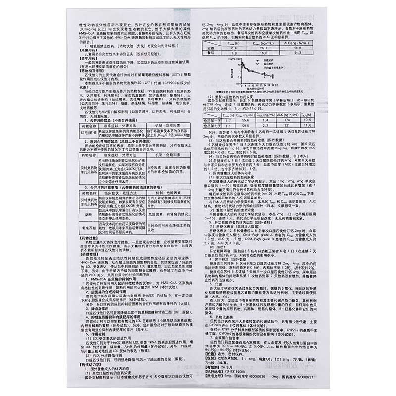 1易通鼎盛药房2易通鼎盛药房3易通鼎盛药房4匹伐他汀钙片5匹伐他汀钙片638.0072mgx7片/盒8片剂9华润双鹤药业股份有限公司