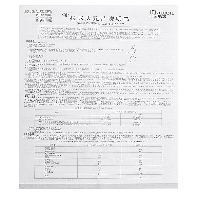 1易通鼎盛药房2易通鼎盛药房3易通鼎盛药房4拉米夫定片5拉米夫定片60.0070.1g*14片8片剂9湖南千金湘江药业股份有限公司