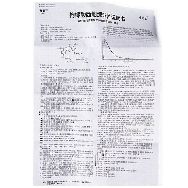 枸橼酸西地那非片,枸橼酸西地那非片,片剂_50mg*4片*2小盒,集药方舟 | 药品零售 | 电商平台