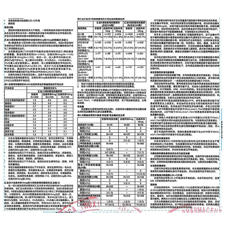 1商维商城演示版2测试3演示版4达格列净片5达格列净片674.40710mg*7片*2板8片剂9AstraZeneca Pharmaceuticals LP    分包装企业: 阿斯利康制药有限公司