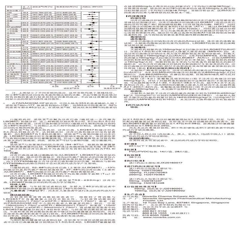 沙库巴曲缬沙坦钠片,沙库巴曲缬沙坦钠片,片剂_0.1g*14片,集药方舟 | 药品零售 | 电商平台
