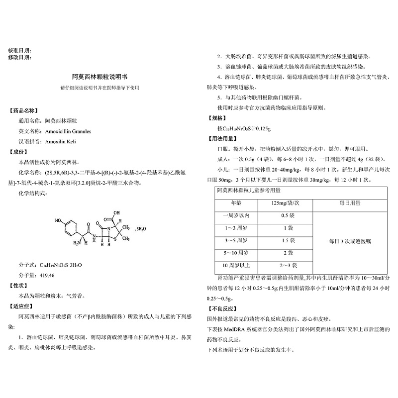 阿莫西林颗粒,阿莫西林胶囊,颗粒剂_0.125gx12包/盒,集药方舟 | 药品零售 | 电商平台